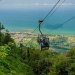 Ramsar Caspian Sea Hyrcanian Forests in Iran Nort Short Tours